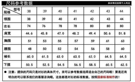 肩寬多少算寬|身高174男生，肩宽的标准尺寸是多少？！是肩宽肩宽，不是别的…